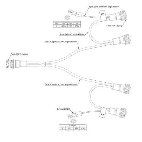 Adaptér zadní BPW 12V 2,5m ADR ke konc.lampám 2X2  AMP2x super seal